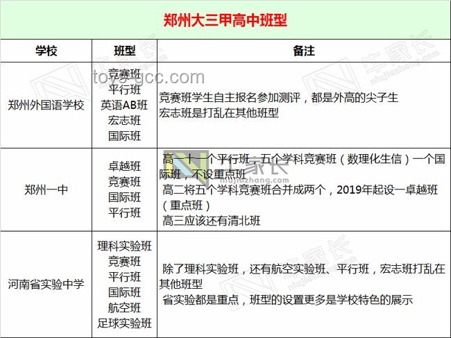 **创业一年，人间三年：深度对比分析创业加速与常规人生经历的差异**